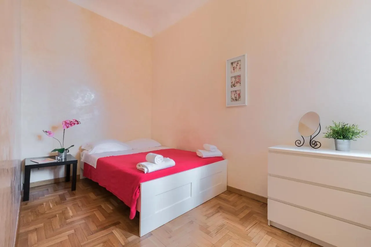 Apartmán Ognissanti 49 - Keys Of Italy Florencie Itálie